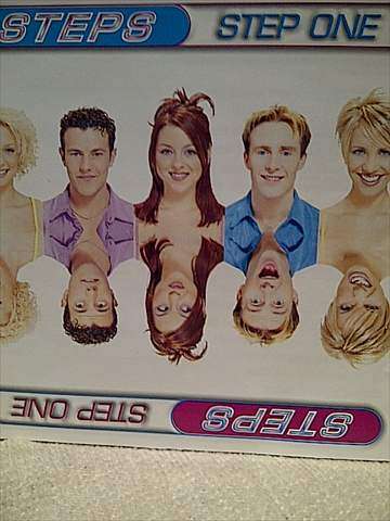 Steps:Step One : CD