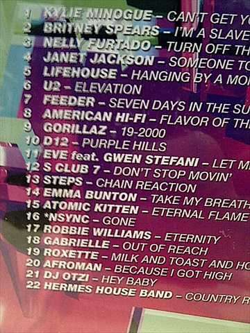 Now Thats What I Call Music Volume 31 : CD