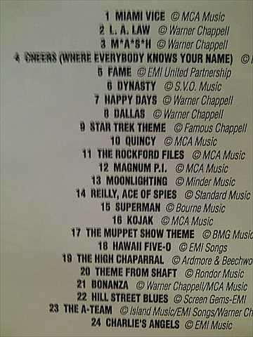 Televisions Greatest Hits  : CD