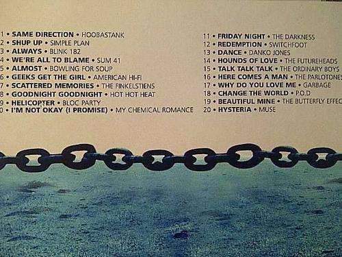 BLUR : CD