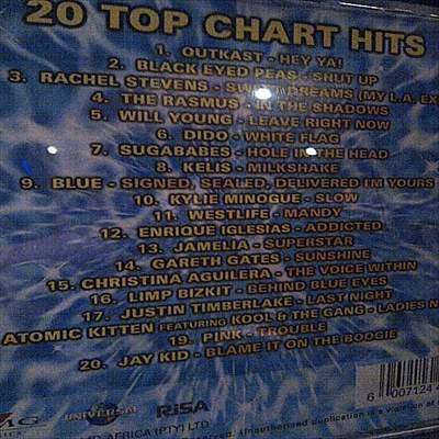 Now 36 : Various Artists : CD
