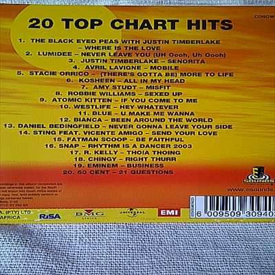 Now 35 : Various Artists : CD