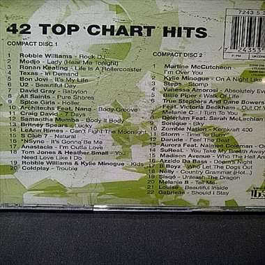Now 47 : Various Artists : CD