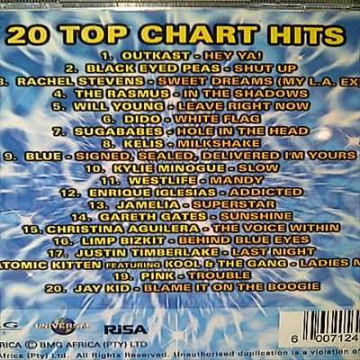 Now 36 : Various Artists : CD