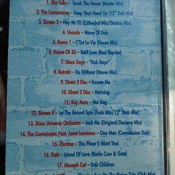 The Sound of the Underground Volume 2 : Cleveland City : CD