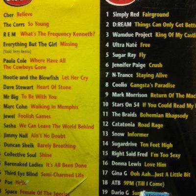 Simply the Best Radio Hits : 2 CD Set : CD