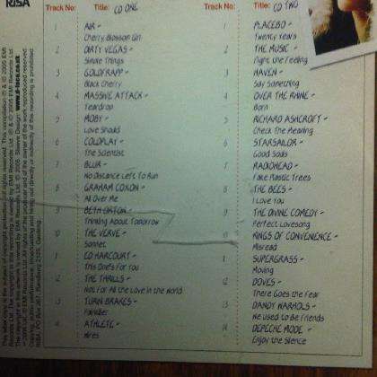 Alternative Love Songs : 2 CD Set : Various Artists : CD