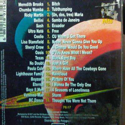 Sound Check 5:Various Artists : CD