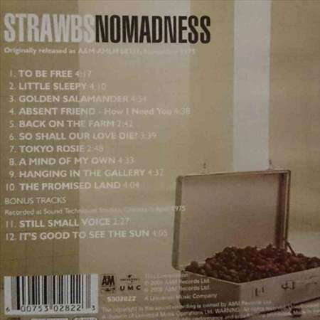 Strawbs:Numadness : CD