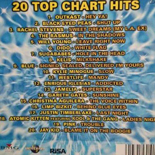 Now thats what I call Music 36 : Now 36 : Various Artists : CD