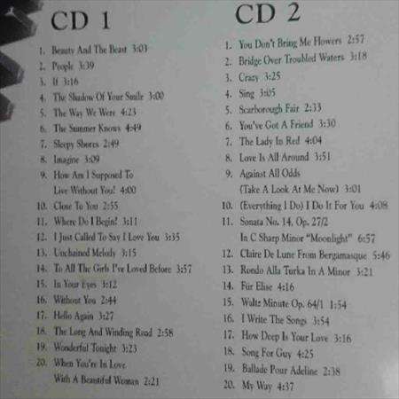 The Worlds Greatest Piano Album : 2 CD Set : CD