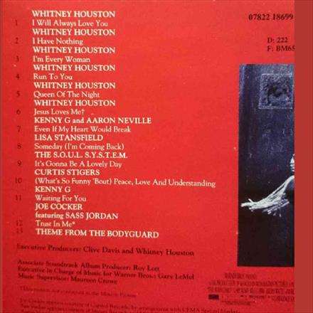The Bodyguard : Original Soundtrack Album : CD