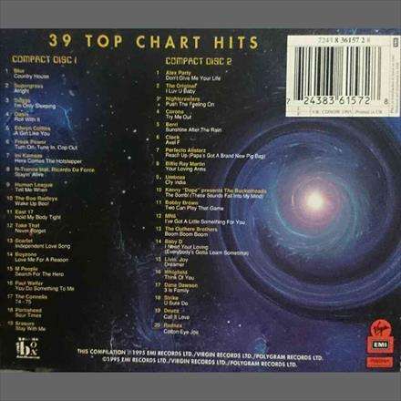 Now 1995 : Now thats what I call music : Various Artists  :  2 CD Set : CD