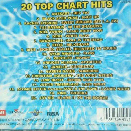 Now 36 : Now thats what I call Music 36 : Various Artists : CD