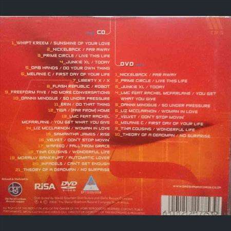 The Right Stuff:CD + DVD : CD