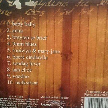 Jan Blohm:Melkstraat Confessions : CD
