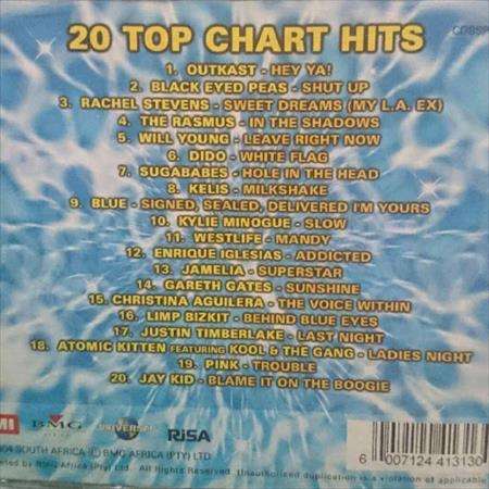 Now that's what I call Music 36:Now 36 : Various Artists : CD