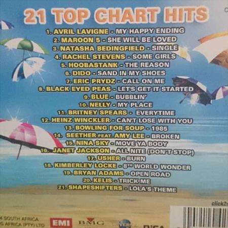 Now that's what I call Music 38:Now 38 : Various Artists : CD