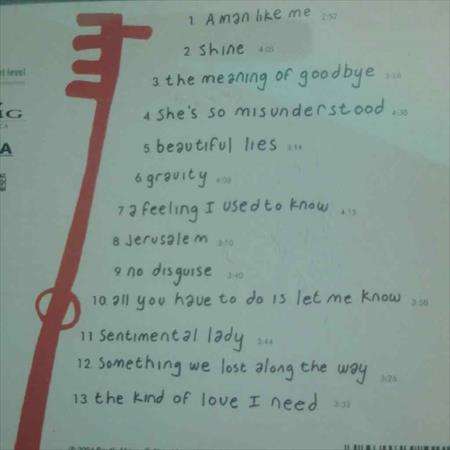 James Stewart:A Man Like Me : CD