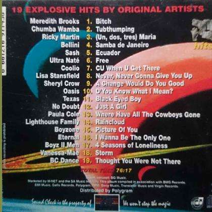 Sound Check 5:Various Artists : CD