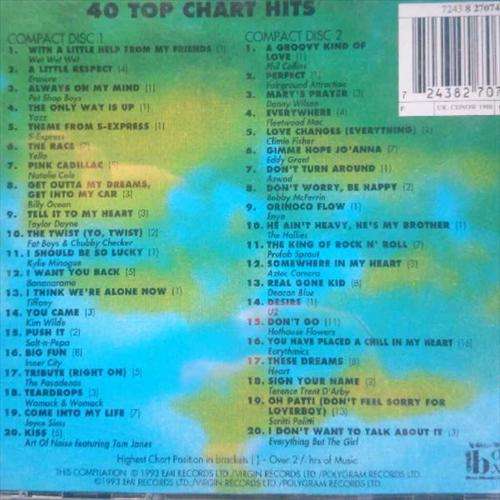 Now 1988:Now that's what I call music : UK CD NOW 1988 Various Artists  : 2 CD Set : CD
