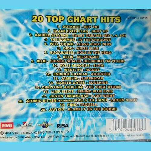Now 36 : Now thats what I Call Music 36 : Various Artists : CD