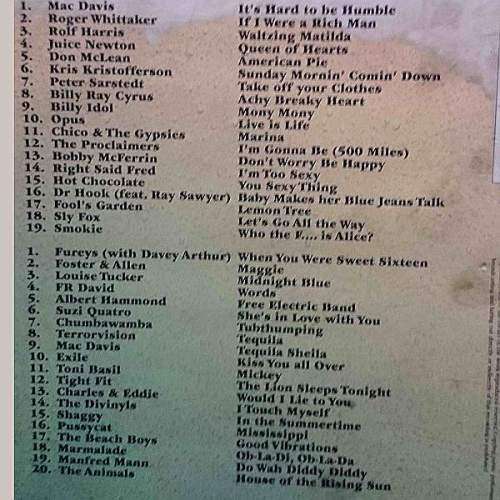 The Best Beer Drinking Album in the World Ever : 2 CD Set  (CD FOR SALE)