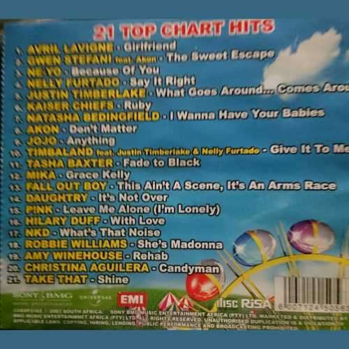 Now the what I call Music 46 : Now 46 : Various Artists (CD FOR SALE)