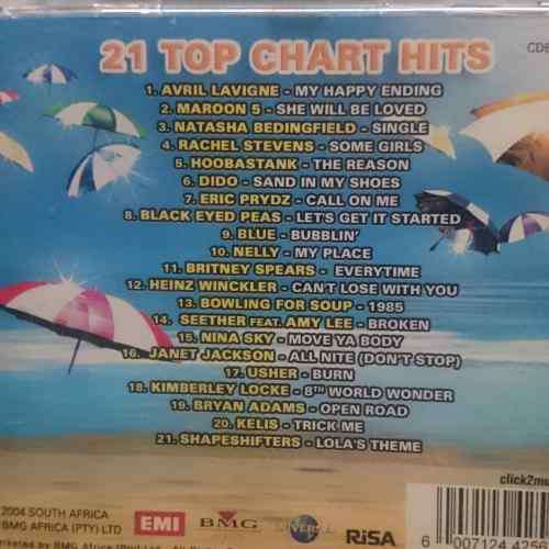 Now That what I call Music 38 : Now 38 Various Artists (CD FOR SALE)