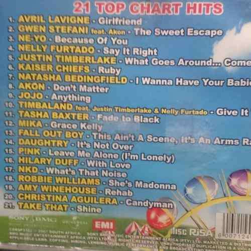 Now thats what I call Music 46 : Now 46 : Various Artists (CD FOR SALE)