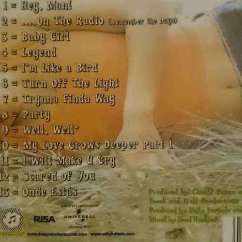 Nelly Furtado: Whoa Nelly : CD