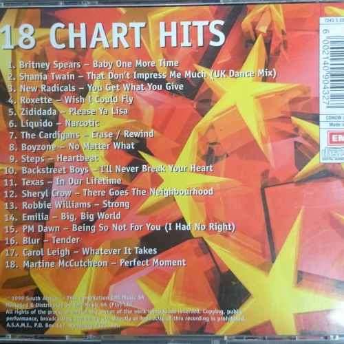 Now the what I call Music 25 : Now 25 : Various Artists (CD FOR SALE)