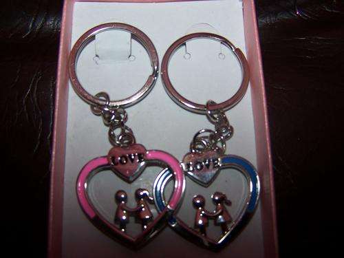 Set of keyrings