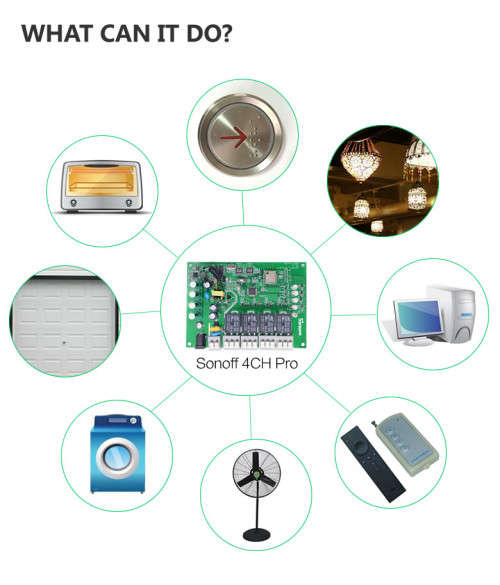 Sonoff 4 Channel PROR2 RF433\WIFI Smart Controller