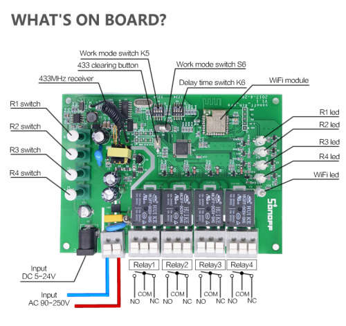 Sonoff 4 Channel PROR2 RF433\WIFI Smart Controller