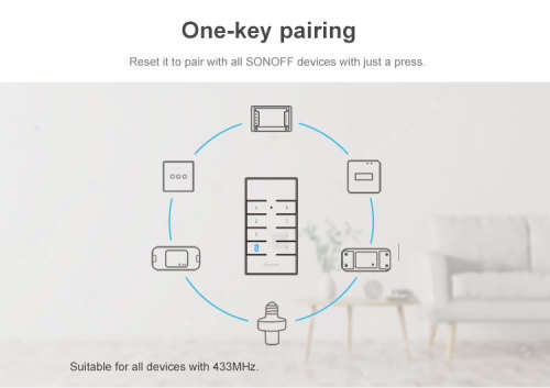 Sonoff RM433 Controller + Base