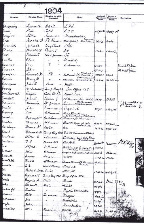 WW1 Trio Medal Group To 920229 GNR. H.E. COMPER. R.A. ( Awarded The IMPERIAL SERVICE MEDAL )