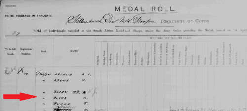Father And Son Medal Group To: Boyes      ( QSA Father, WW1 Medals Son Killed In Action + Dog Tag  )