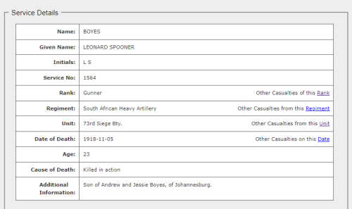 Father And Son Medal Group To: Boyes      ( QSA Father, WW1 Medals Son Killed In Action + Dog Tag  )