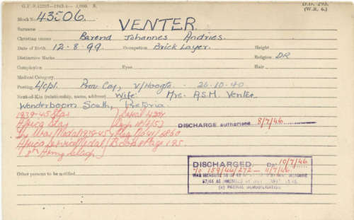 WW2 Medal Group Awarded To: 43506 B.J.A. VENTER With 8th Army Bar               No.3