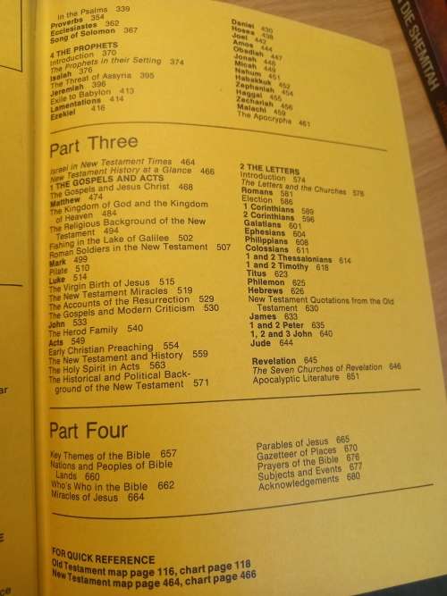 Handbook of the Bible