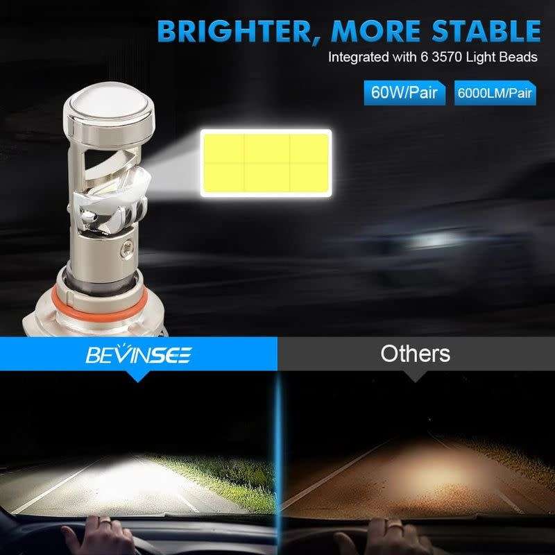 A80 H4 60W Led Car Headlight with Projector Lens Kit