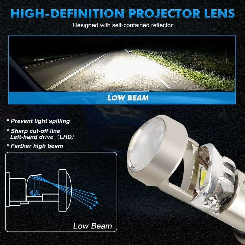 A80 H4 60W Led Car Headlight with Projector Lens Kit