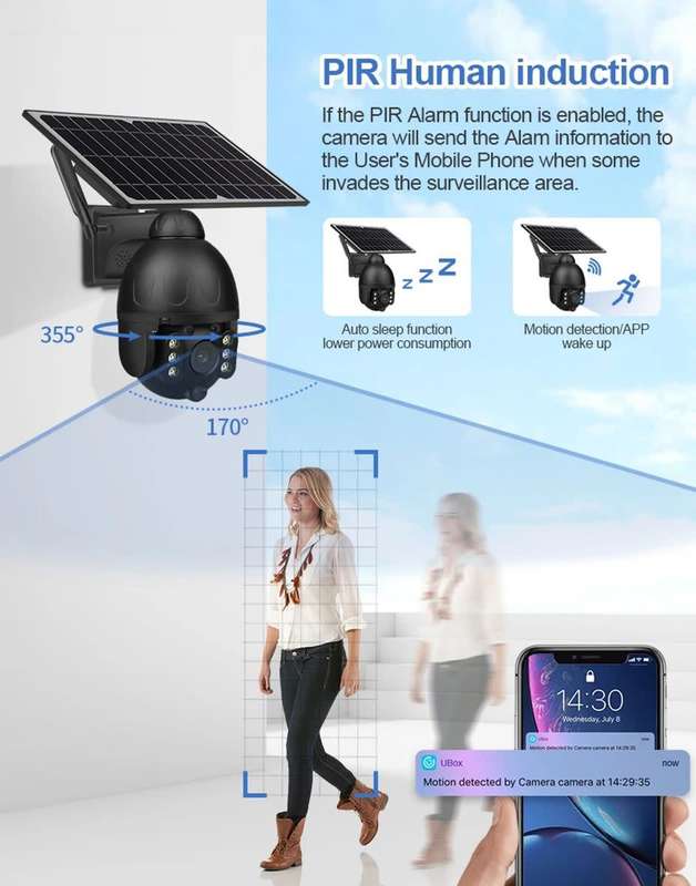 Off Grid 4G/5G Sim Operated Heavy Duty Metal Solar Security Camera (CAMERA, BATTERIES & PANEL ONLY)