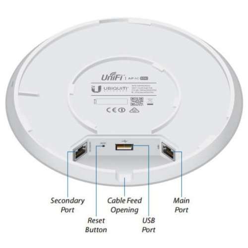 Ubiquiti Unifi AC Pro Access Points