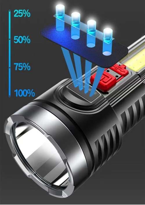 USB Rechargeable Flashlight with Side Light Battery Display