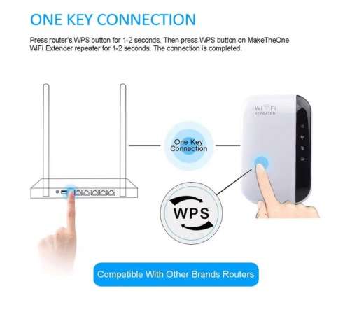 WIFI Signal Amplifier Repeater