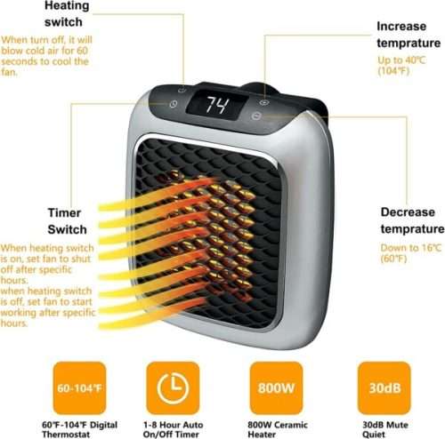 Mini Fan Heater Wall Outlet Heater 800W with Remote Control