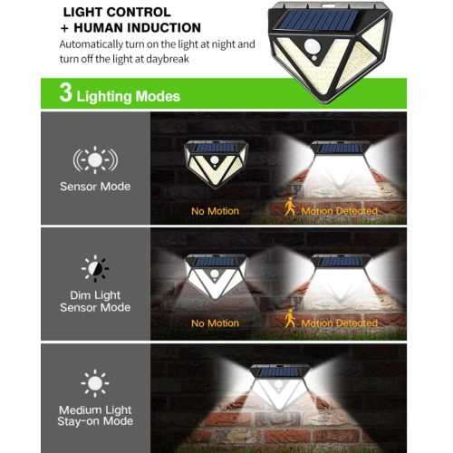 GD-166 Outdoor Solar Motion Sensor Wall Light