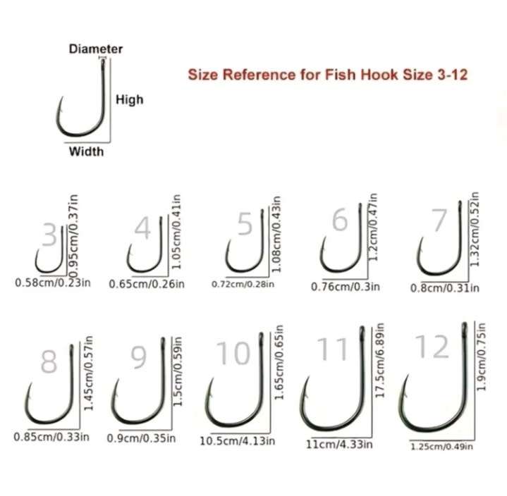 100 pc, fishing hooks **last item on the shelf**